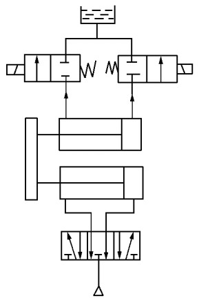 气液联动位置控制回路